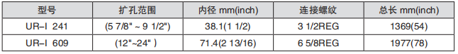 黑龍江香蕉精品视频工具