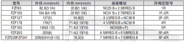 黑龍江香蕉精品视频工具