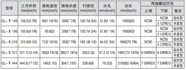 黑龍江香蕉APP官网下载
