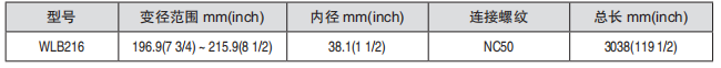 黑龍江香蕉APP官网下载