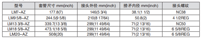 黑龍江香蕉精品视频工具