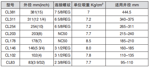 黑龍江香蕉精品视频工具