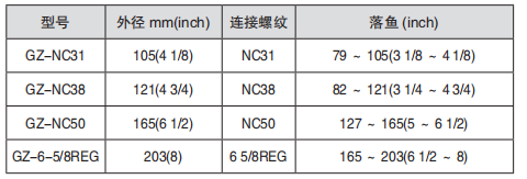 黑龍江香蕉精品视频工具