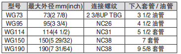 黑龍江香蕉精品视频工具
