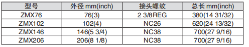 黑龍江香蕉精品视频工具