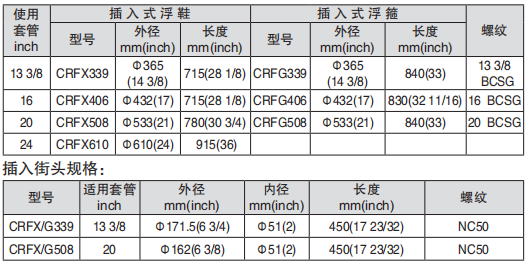 黑龍江香蕉精品视频工具
