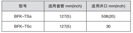 黑龍江香蕉精品视频工具