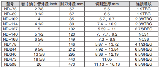 黑龍江香蕉精品视频工具