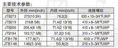 黑龍江香蕉精品视频工具
