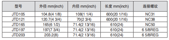 黑龍江香蕉APP官网下载