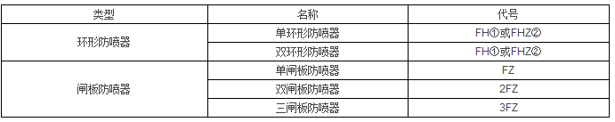黑龍江香蕉精品视频工具