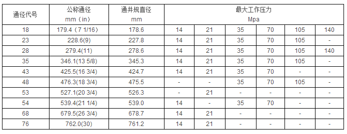 黑龍江香蕉精品视频工具